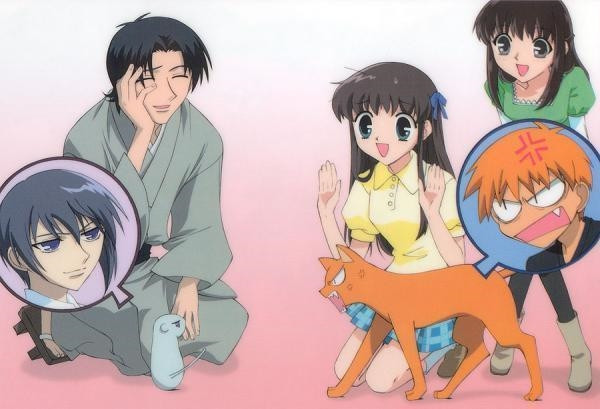 Fruits Basket