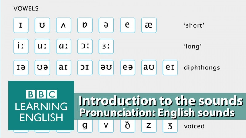 BBC Learning English Pronunciation là một bộ tài liệu dạy pronunciation có nguồn từ website BBC