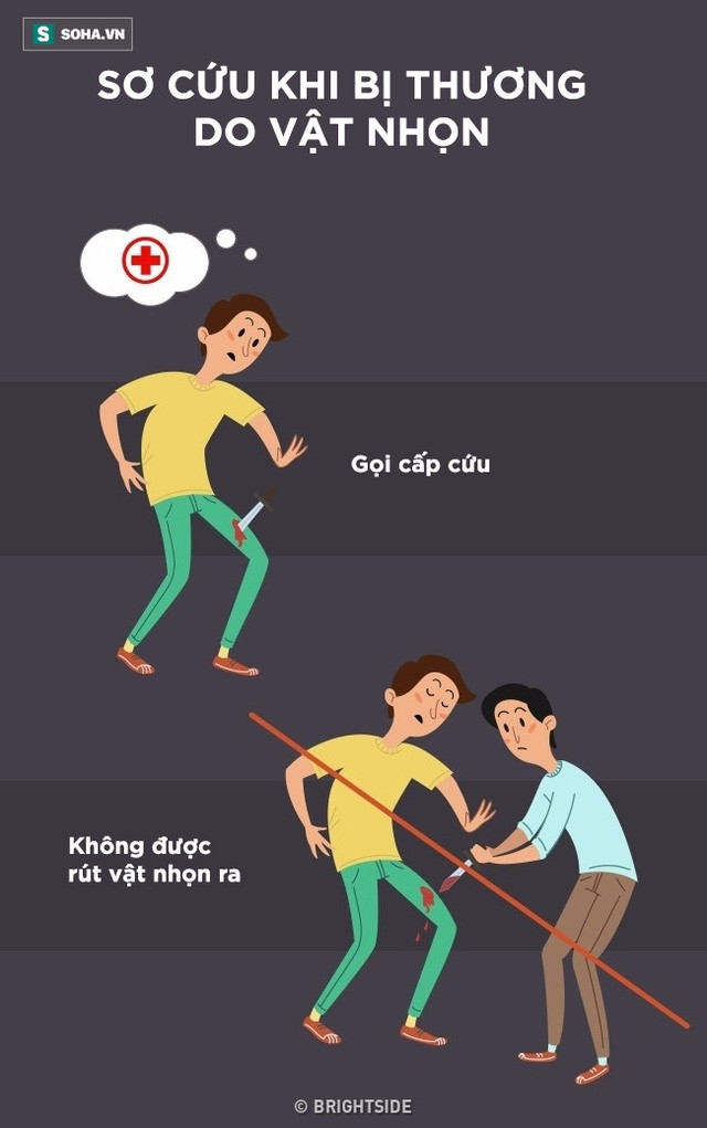 Khi bị thương do vật nhọn