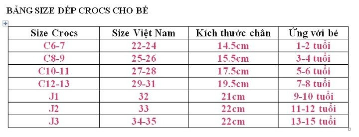 Bảng size dép cho bé