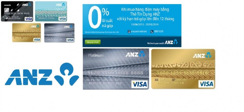 Thẻ tín dụng của ngân hàng ANZ