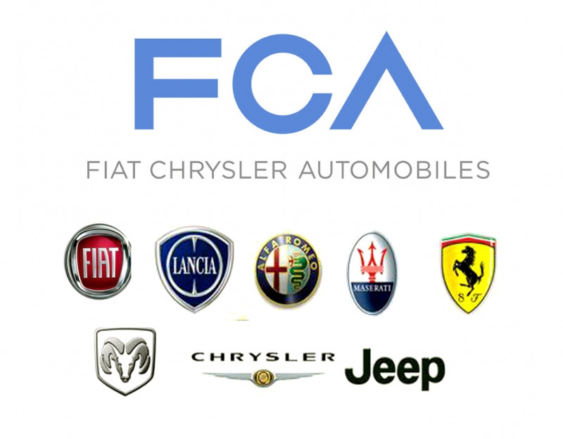 Fiat Chrysler Automobiles - FCA (Công ty mẹ)