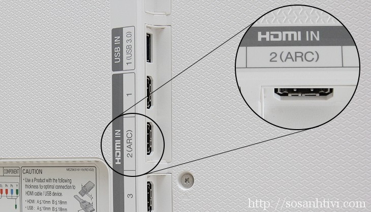 Kết nối qua cổng HDMI