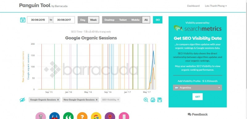 Panguin Google Penalty Check Tool