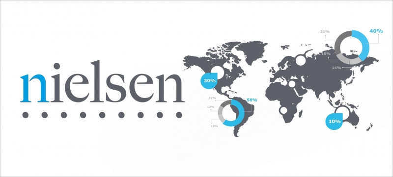 Nielsen đang hoạt động trên phạm vi toàn thế giới