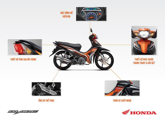 Honda Blade với 5 ưu điểm nổi bật