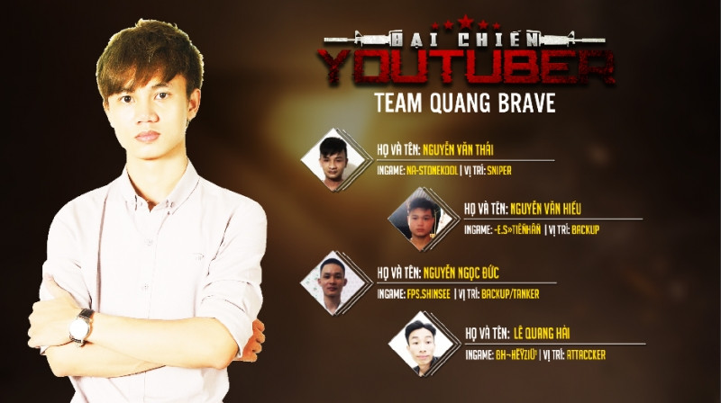 Quang Brave