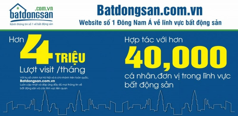 Batdongsan.com.vn