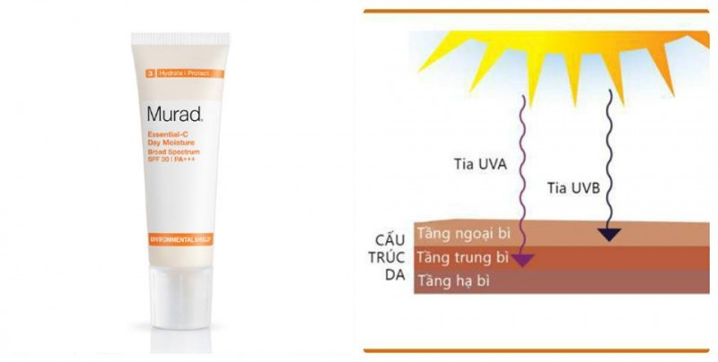 Kem chống nắng Murad Essential-C Day Moisture Broad Spectrum SPF 30 PA