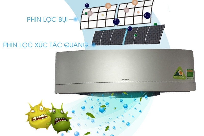 Phin lọc xúc tác quang an toàn cho sức khoẻ