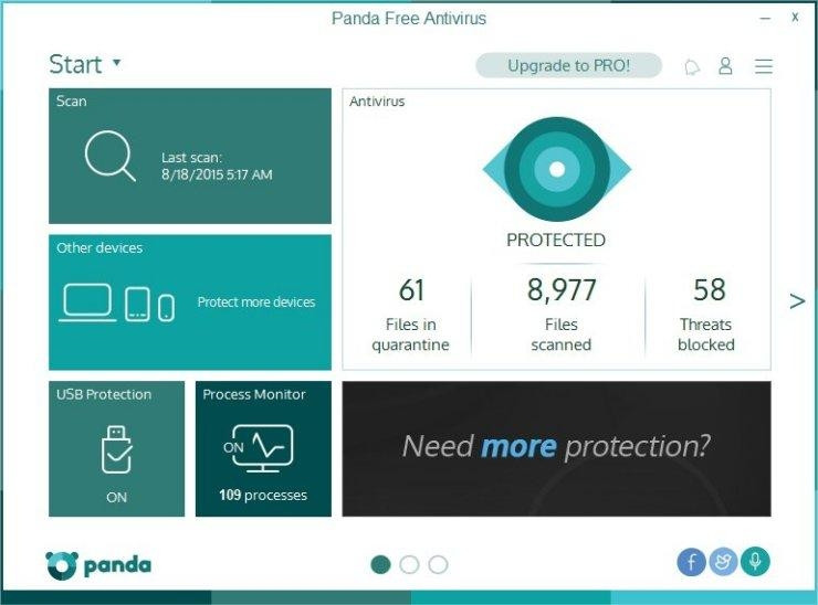 Giao diện cực đẹp của Panda Antivirus