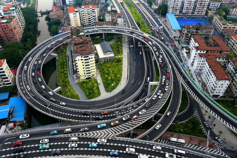 Hệ thống giao thông ở Trung Quốc