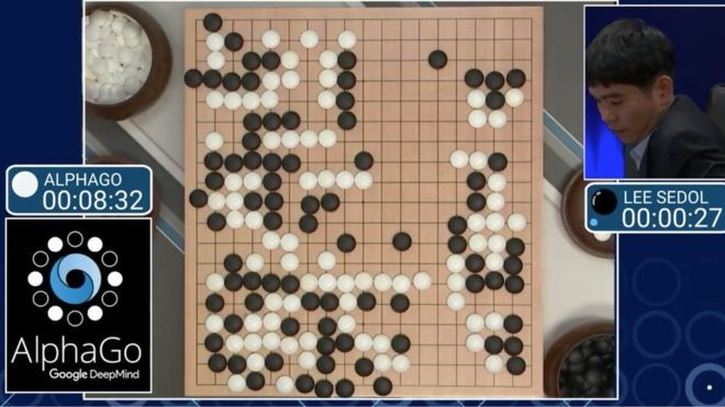 Trận đấu giữa Alpha Go và kiện tướng cờ vây đẳng cấp quốc tế