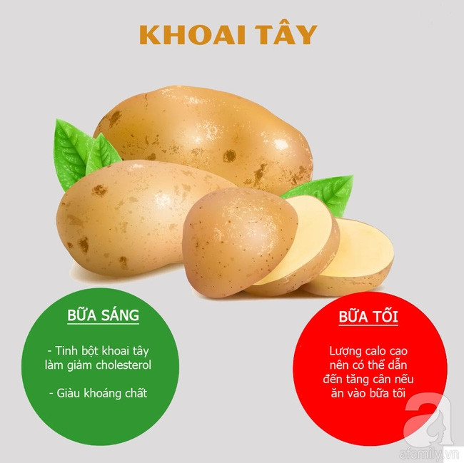 Thời gian nên ăn khoai tây