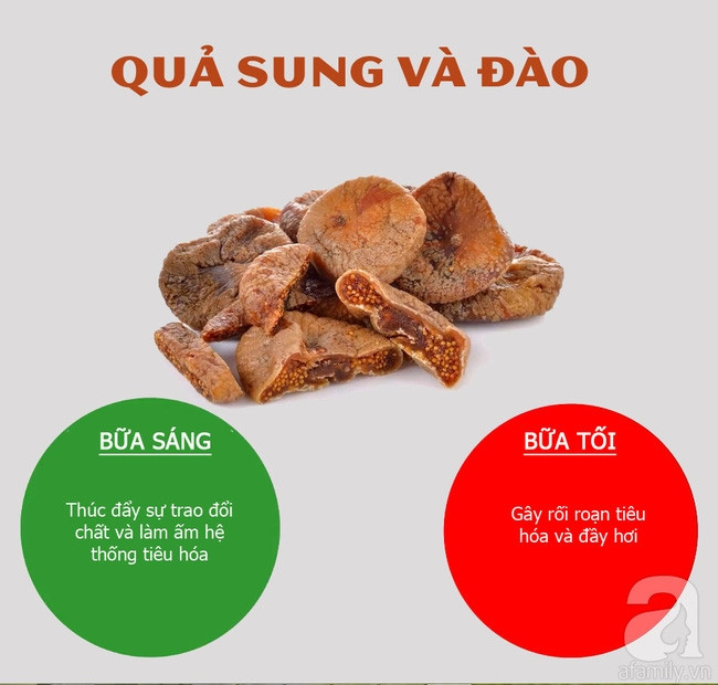 Thời gian nên ăn sung và đào