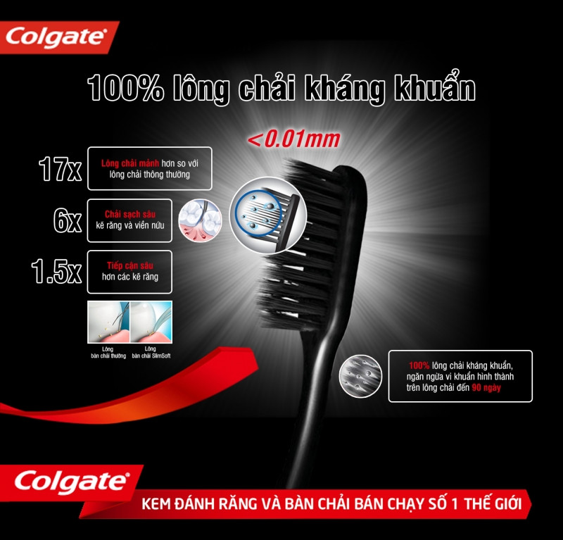 Colgate thương hiệu bán chạy số 1 thế giới