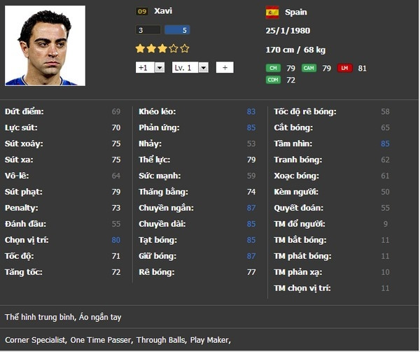 Xavi SS09