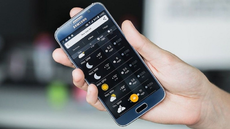 MORECAST hiện được đánh giá là ứng dụng thời tiết tốt nhất dành cho các thiết bị Android