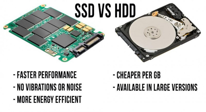Nên nâng cấp ổ SSD nếu có khả năng