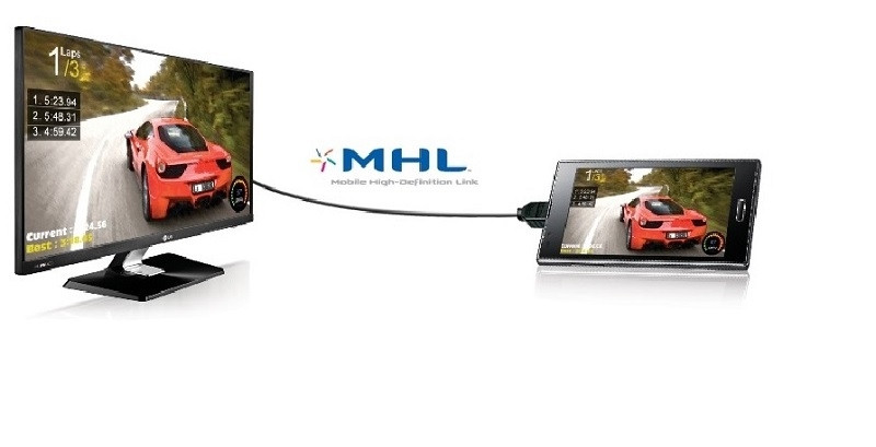Sử dụng dây MHL có HDMI để kết nối tivi với điện thoại
