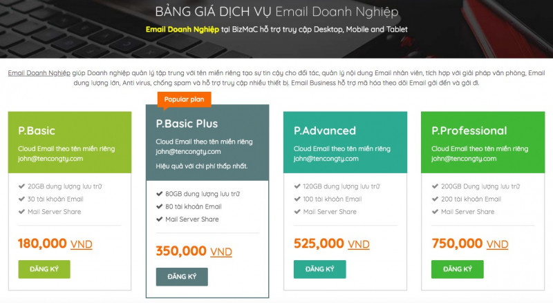 Bảng giá dịch vụ email doanh nghiệp BIZMAC.COM.VN