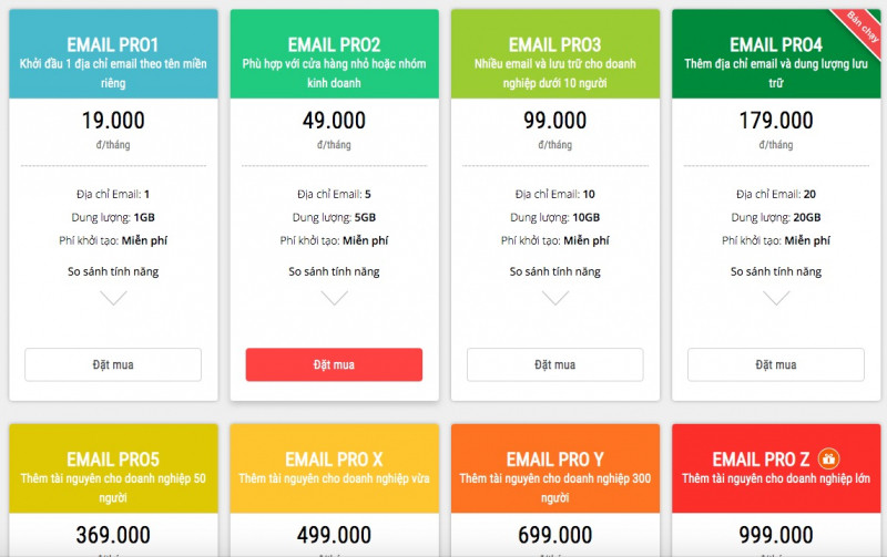 Bảng giá dịch vụ email doanh nghiệp MATBAO.NET