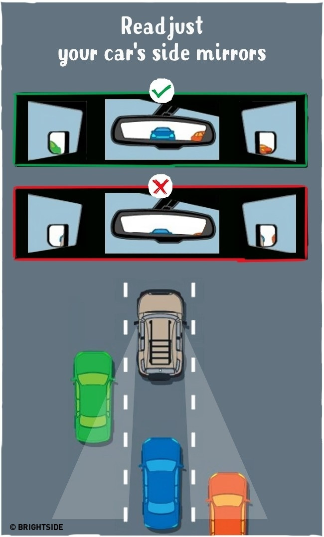 Loại bỏ các điểm mù khi lái ô tô bằng cách điều chỉnh gương xe trước khi di chuyển