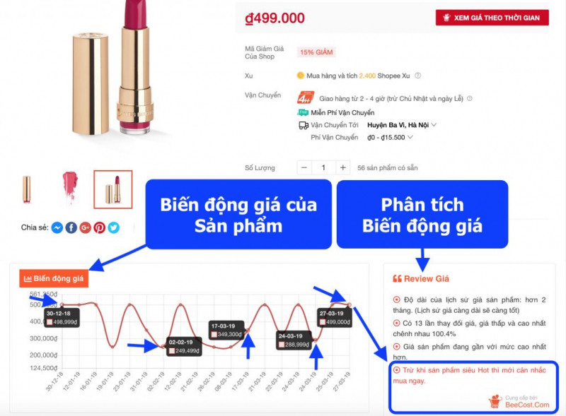 Những nhận xét tin cậy về giá sản phẩm của BeeCost khi đã được sử dụng