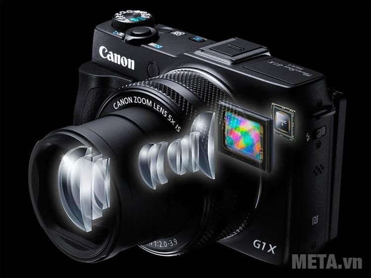 ﻿﻿Máy ảnh Canon PowerShot G1X mark II: