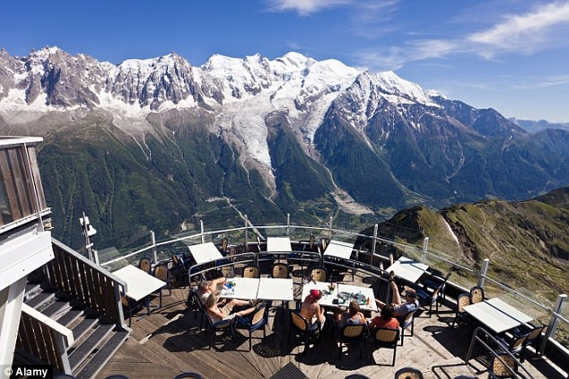 Nhà hàng Le Panoramic tại Chamonix, Pháp