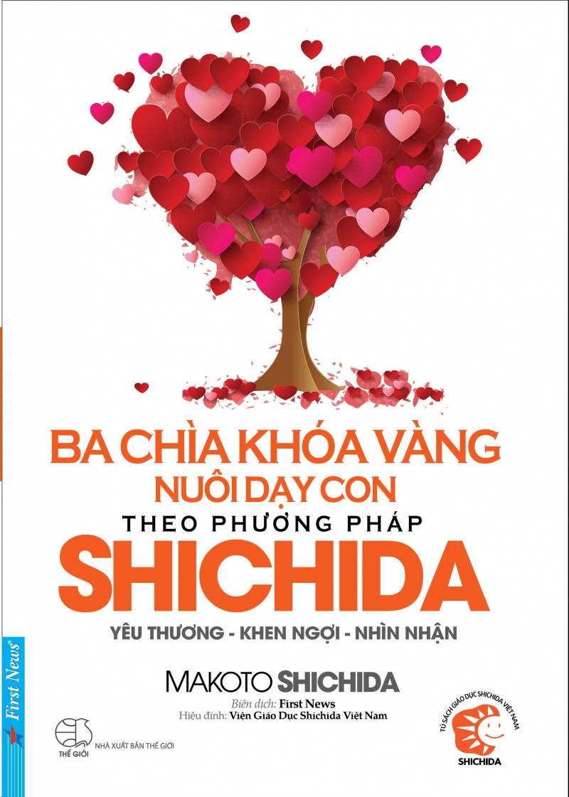 Phương pháp Shichida