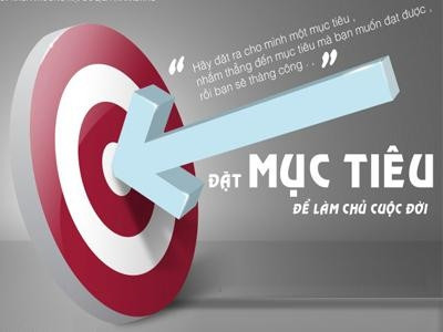 Đặt ra mục tiêu cụ thể cho bản thân