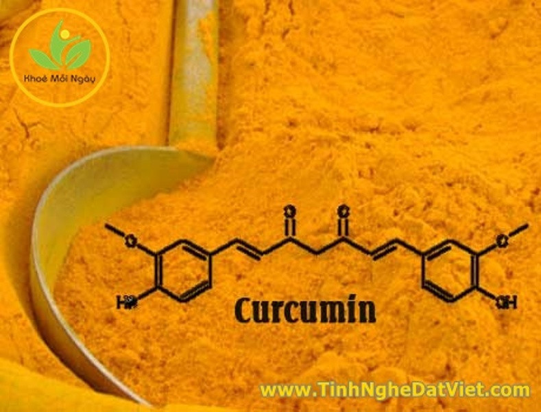 Sản phẩm tinh bột nghệ giàu Curcumin