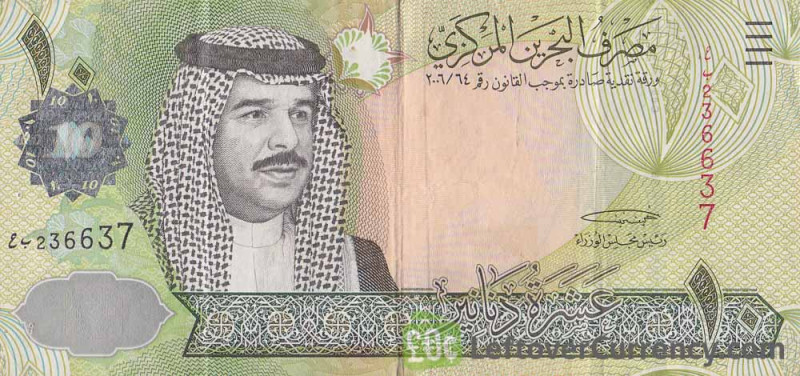 Đồng dinar Bahrain