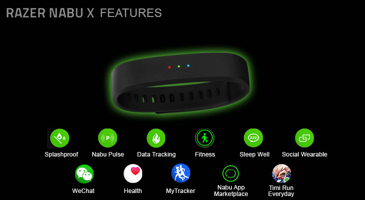 Razer Nabu X