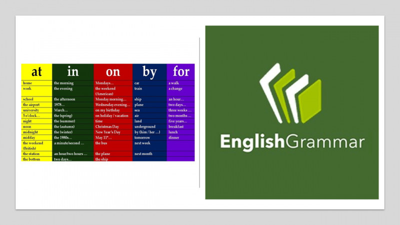 EnglishGrammar.Org