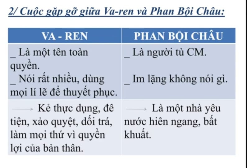 Ảnh minh họa (Nguồn internet)