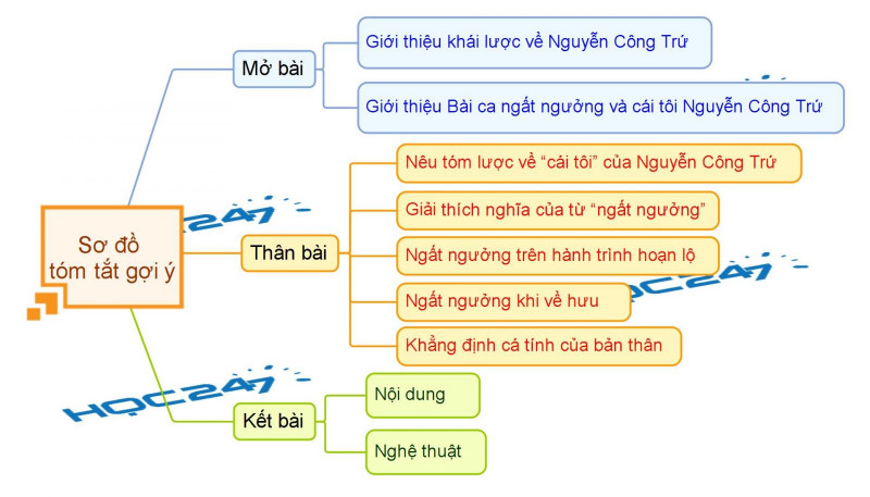 Ảnh minh họa (Nguồn internet)