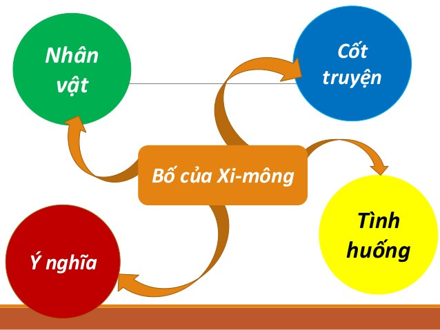 Ảnh minh họa (Nguồn internet)