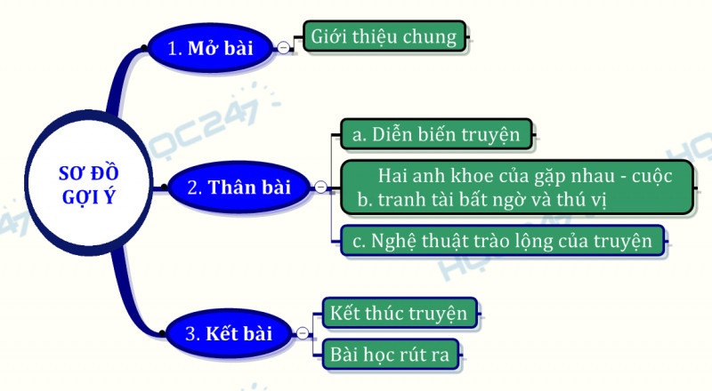 Ảnh minh họa (Nguồn internet)