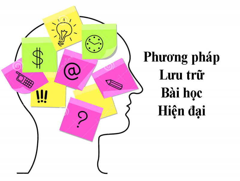 Biến từ ngữ thành hình ảnh