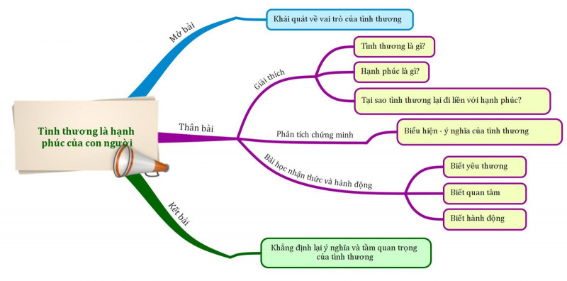 Ảnh minh họa - nguồn: internet