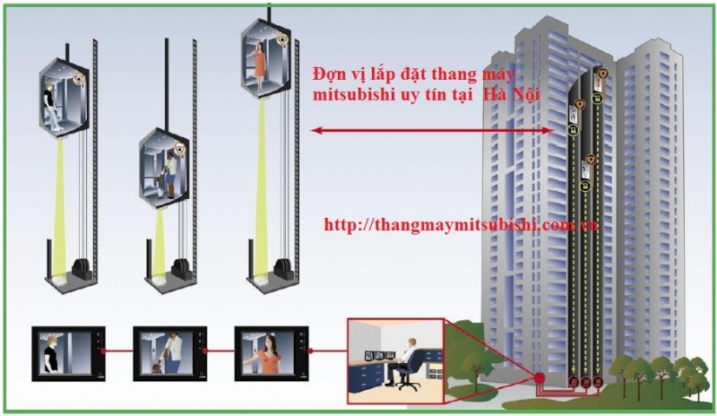 Công ty TNHH thiết bị và dịch vụ Toàn Châu