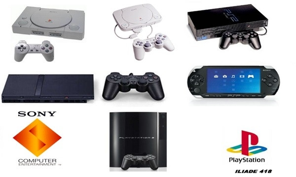 Các sản phẩm của Sony