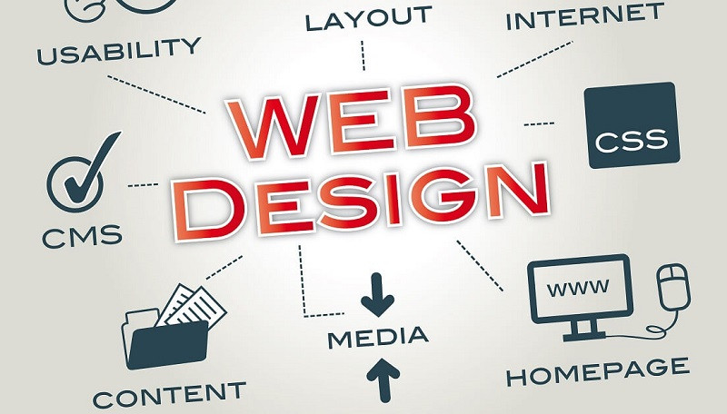 Huesoft cung cấp các sản phẩm và dịch vụ thiết kế website với phong cách thiết kế chuyên nghiệp, hiện đại