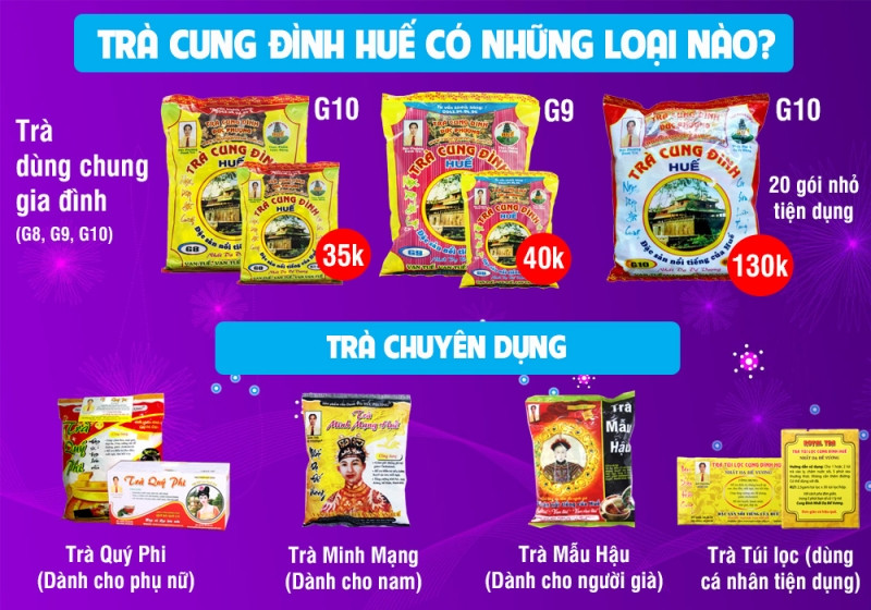 Các mẫu trà của Đức Phương