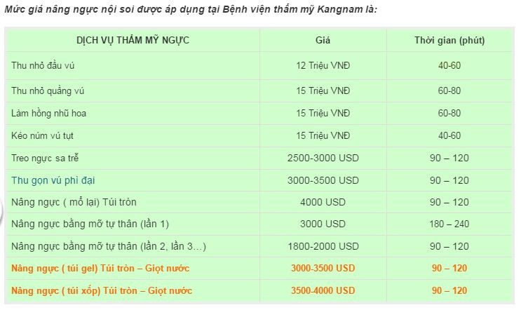 Bệnh viện thẩm mỹ Kangnam