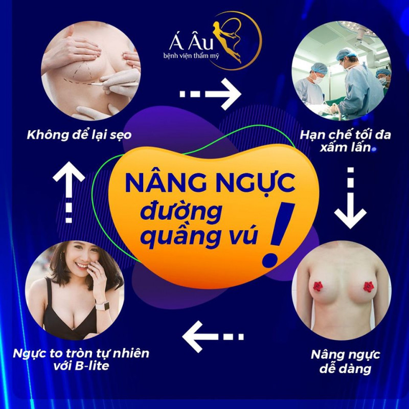 Thẩm mỹ viện Á Âu Hà Nội