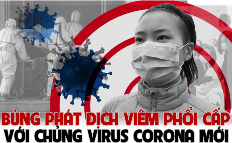 Corona - loại virut mới có thể gây chết người.