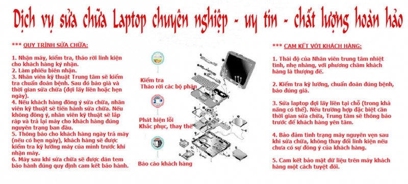 Bệnh viện Laptop số 1 tại Hà Nội